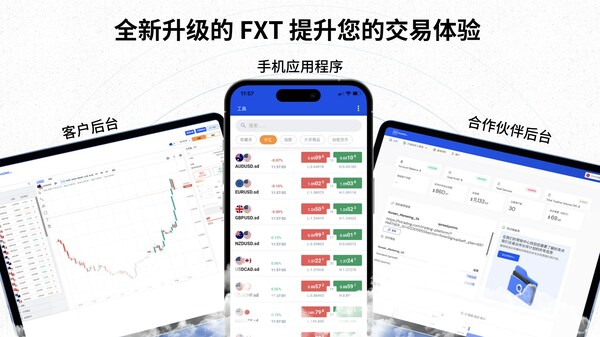 格伦外汇（FXT）推出创新的FXT系统：全套交易解决方案和交易平台，开创外汇交易新纪元